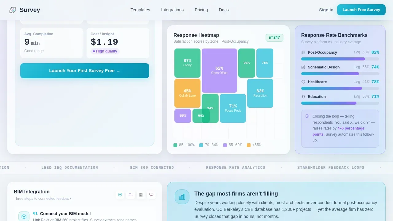 Advanced Architecture Firm Software Cost Estimator Website Template