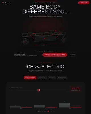 Electric Vehicle & EV Professional Website Template