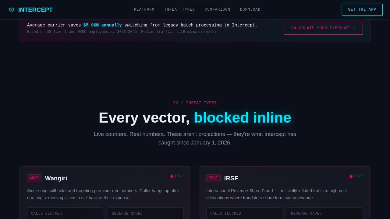 Intelligent Telecom Security Landing Page Template