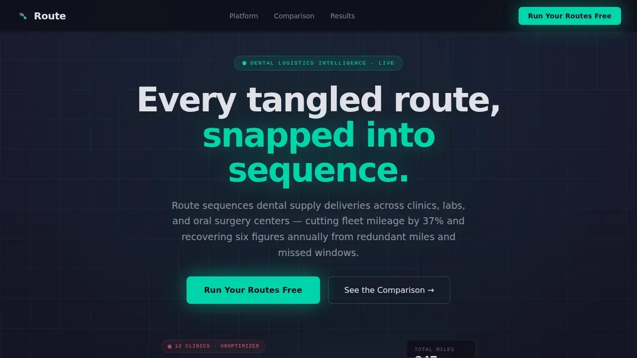 Expert Dental Software Comparison Website Template