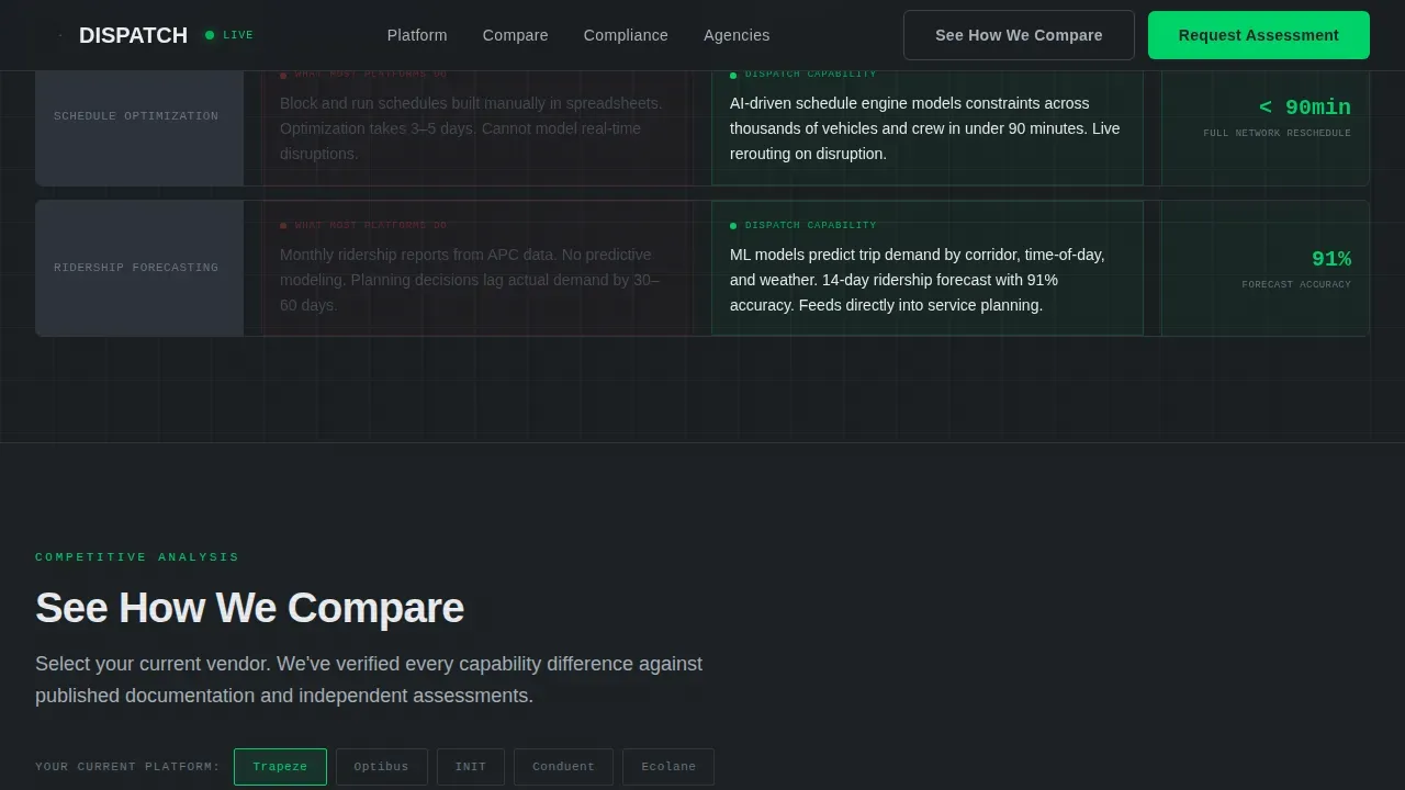 Coordinated Public Mobility Landing Page Template