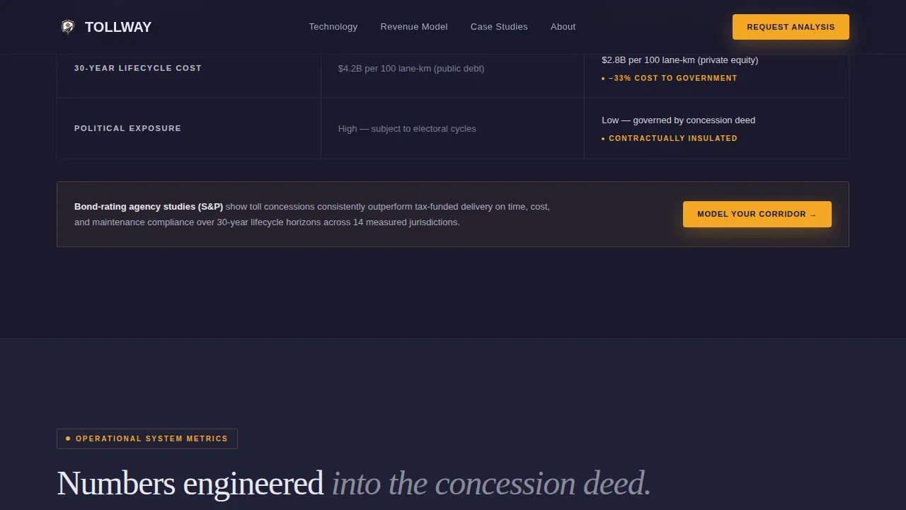 Parking & Traffic Comparison Website Template