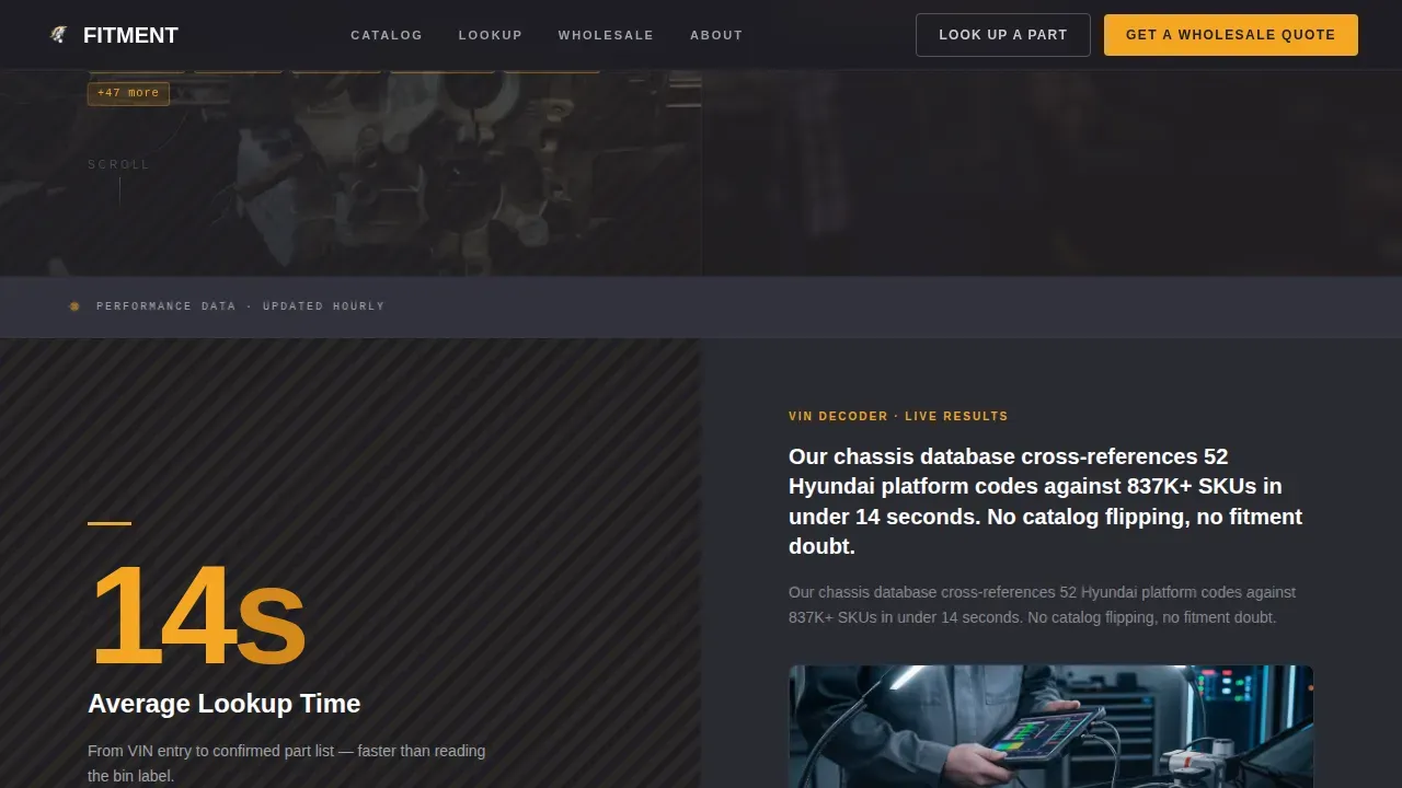 OEM Parts Wholesale | Free Website Template | Rocket