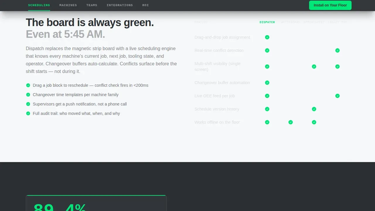 Precision Floor Scheduling Landing Page Template