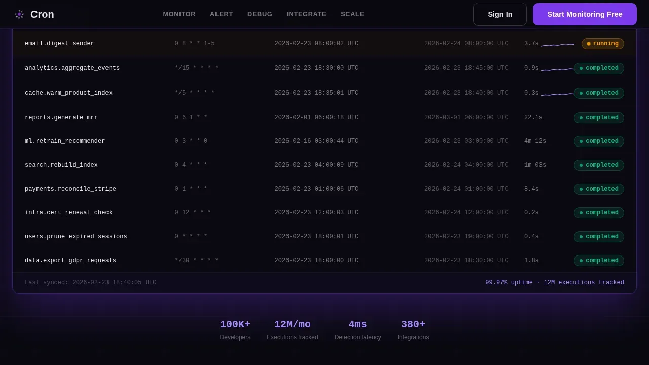 Specialist Micro-SaaS & Developer Tools Pricing & Packages Website Template