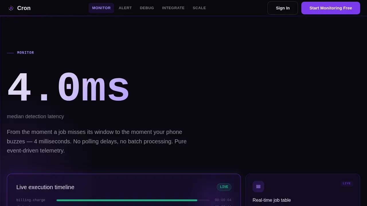 Specialist Micro-SaaS & Developer Tools Pricing & Packages Website Template