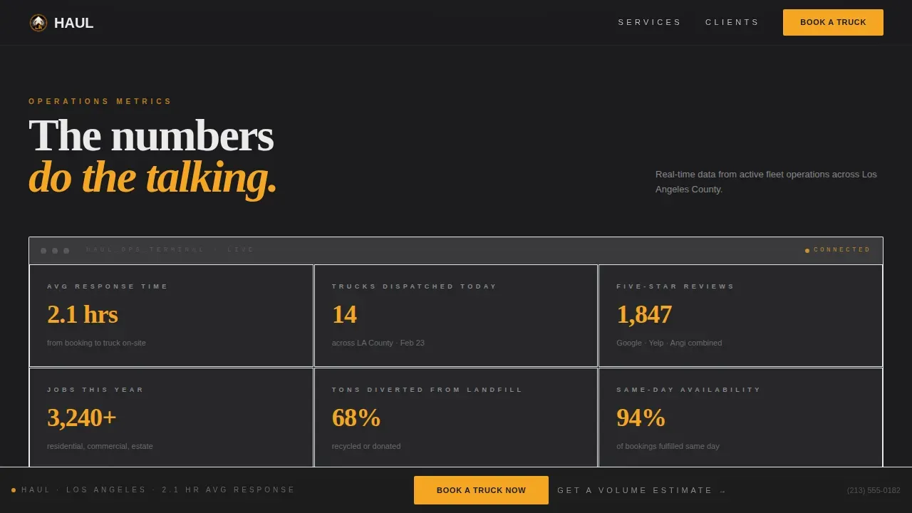 Industrial Junk Removal | Free Website Template | Rocket
