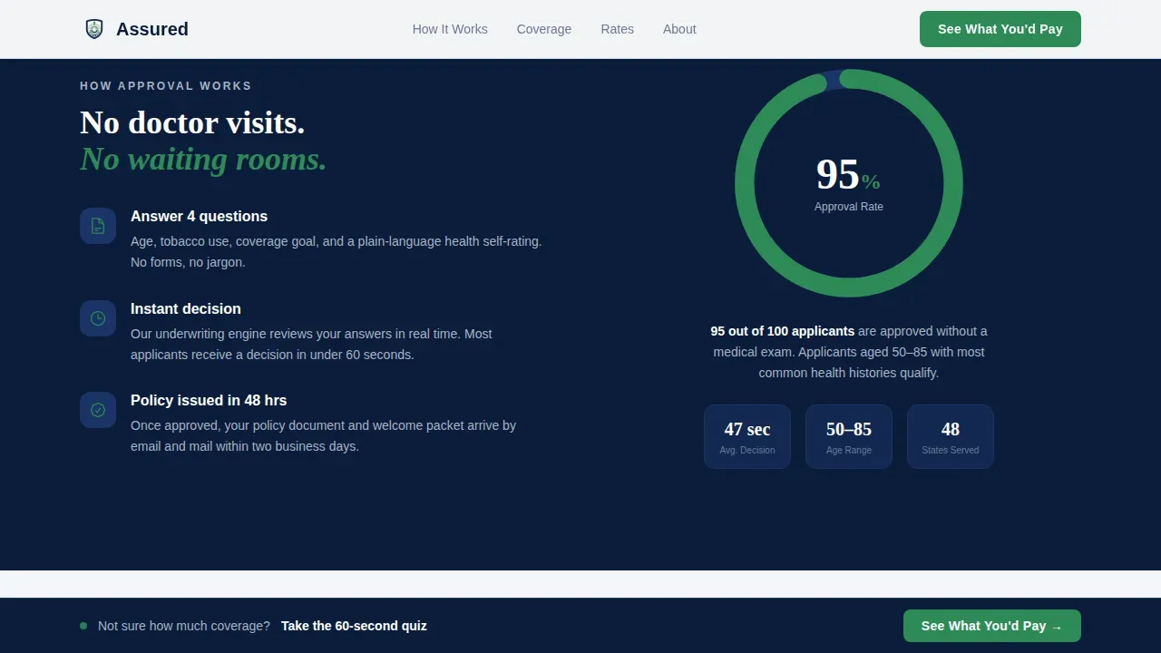Retiree Insurance Professional Website Template