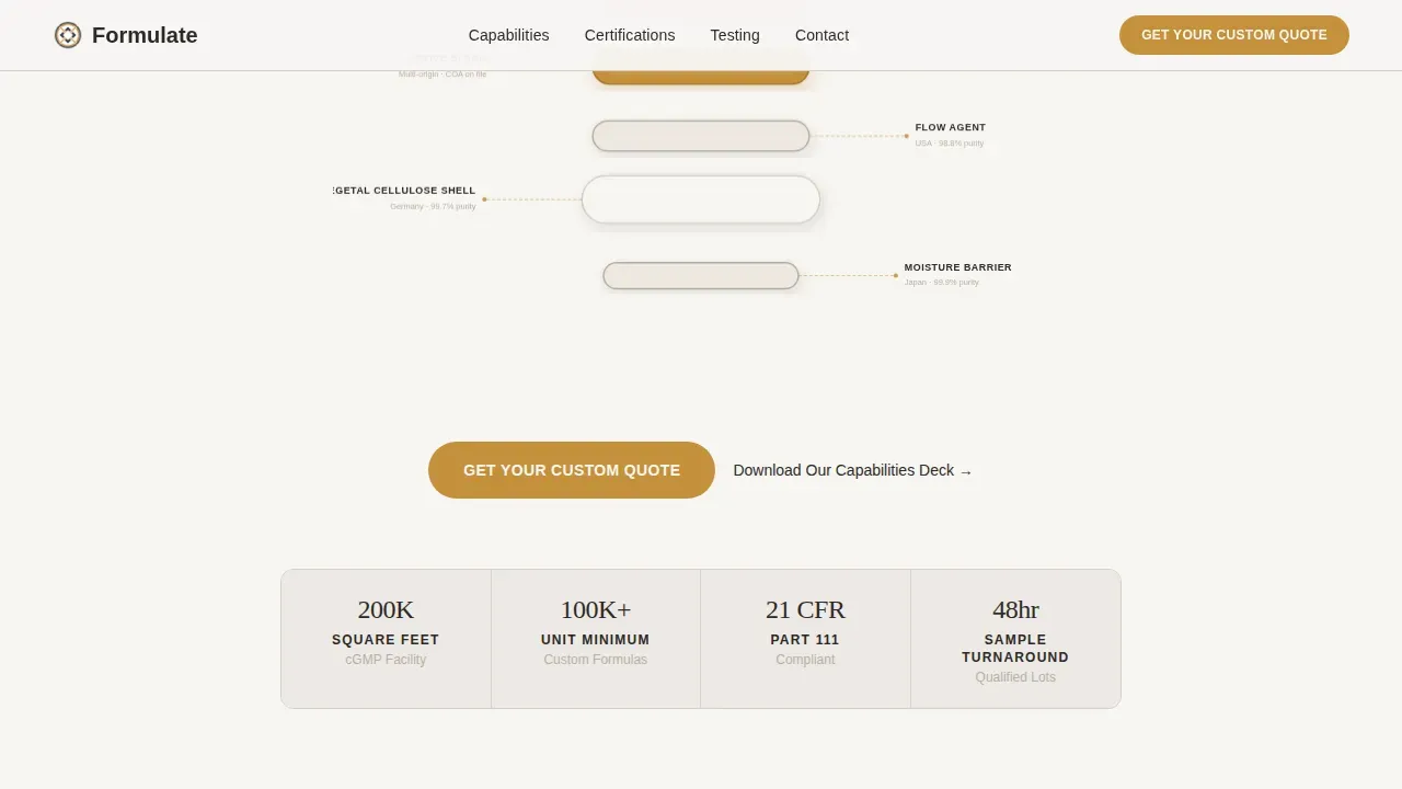 Precision Supplement Manufacturing Landing Page Template