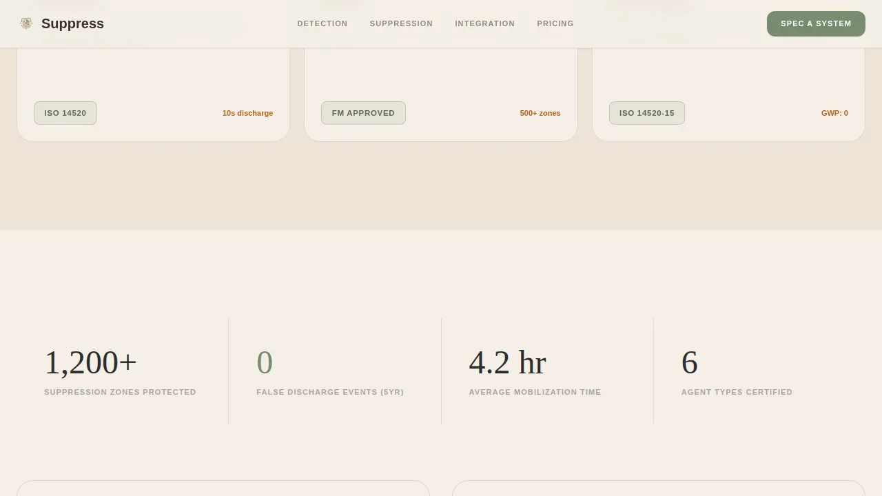 Advanced Fire Suppression Landing Page Template