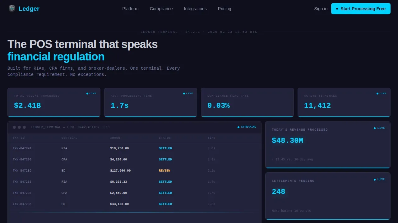 Financial Services Software & SaaS Privacy Policy Website Template