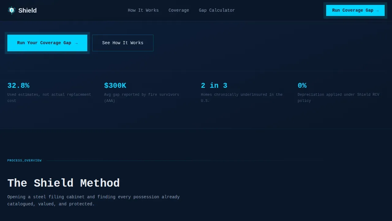 Precision Coverage Gap | Free Website Template | Rocket