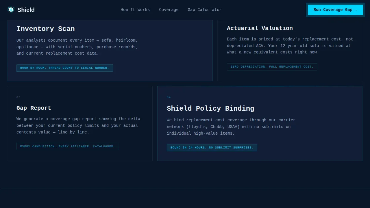 Precision Coverage Gap | Free Website Template | Rocket