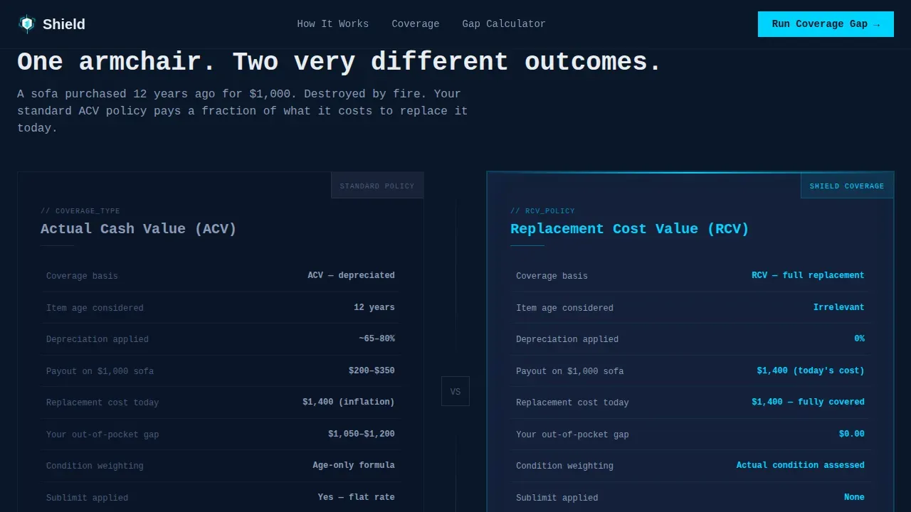 Precision Coverage Gap | Free Website Template | Rocket