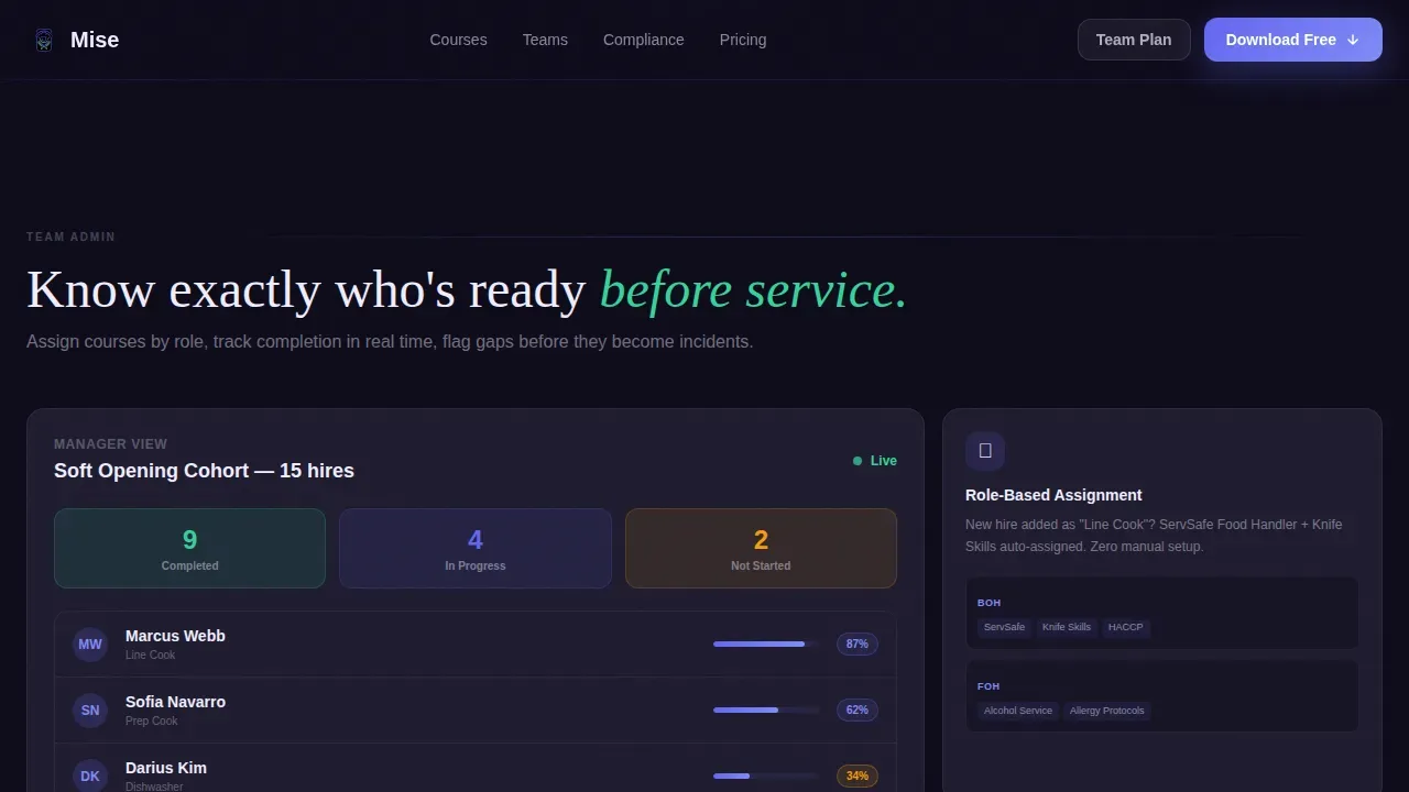 Expert Culinary Training Landing Page Template