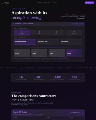 Interior Design Studio Cost Calculator Website Template