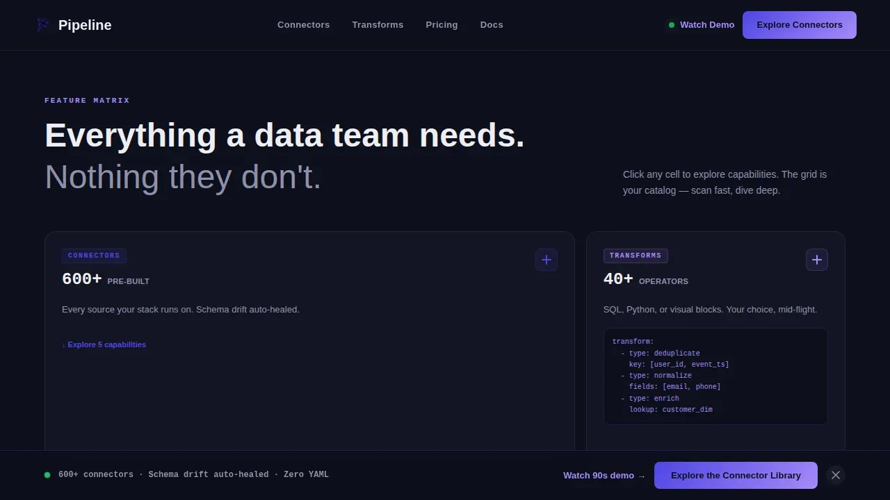 Software & SaaS Specialist Professional Website Template