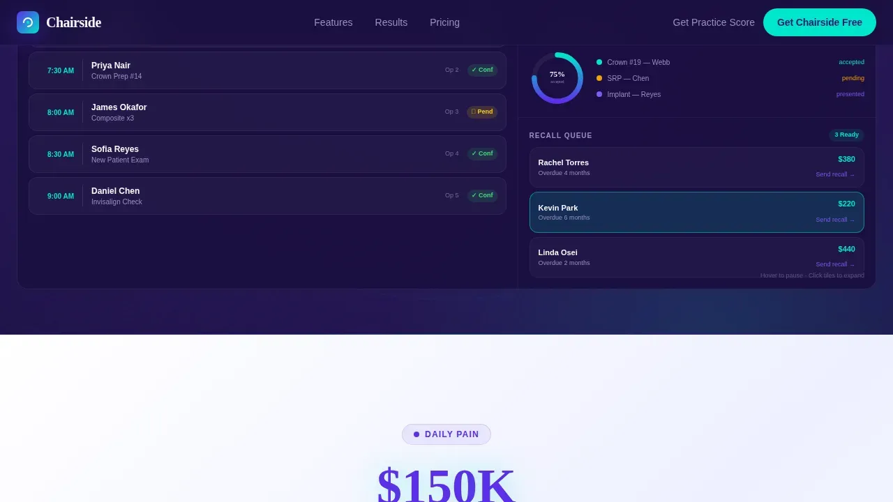 Dynamic Dental Client Management Landing Page Template