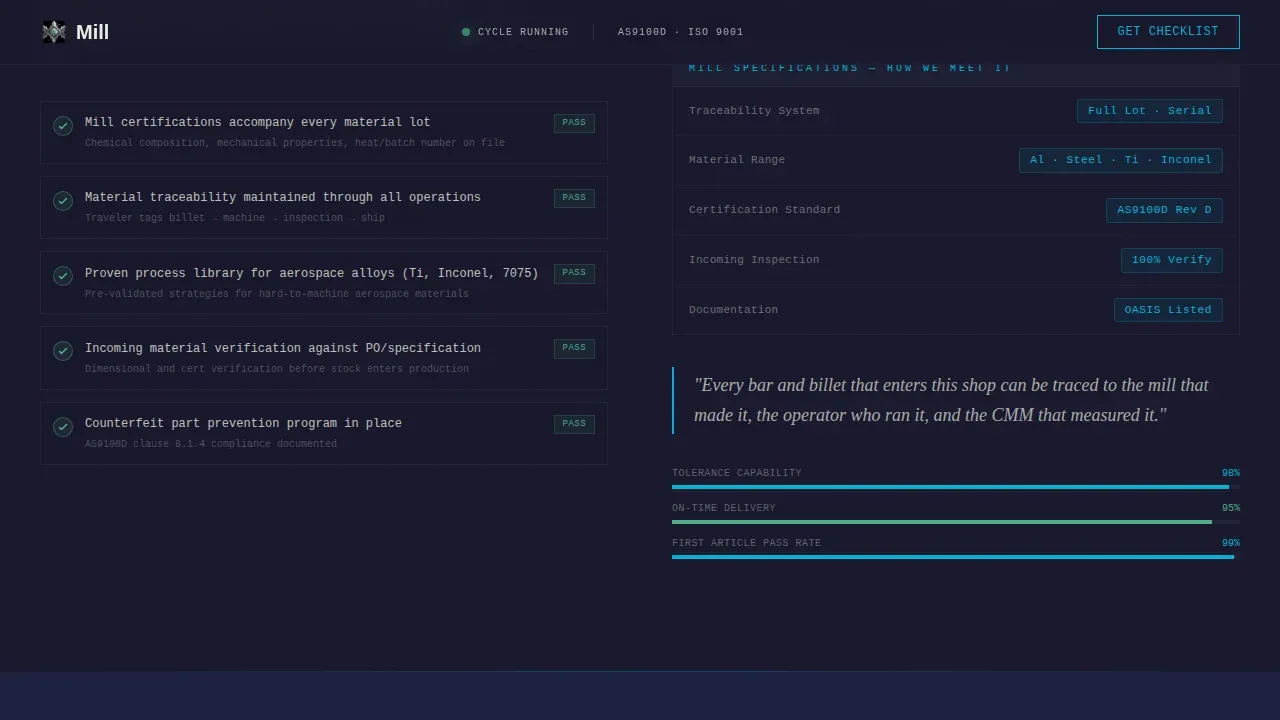 Metal & Steel Fabrication Reviews Website Template