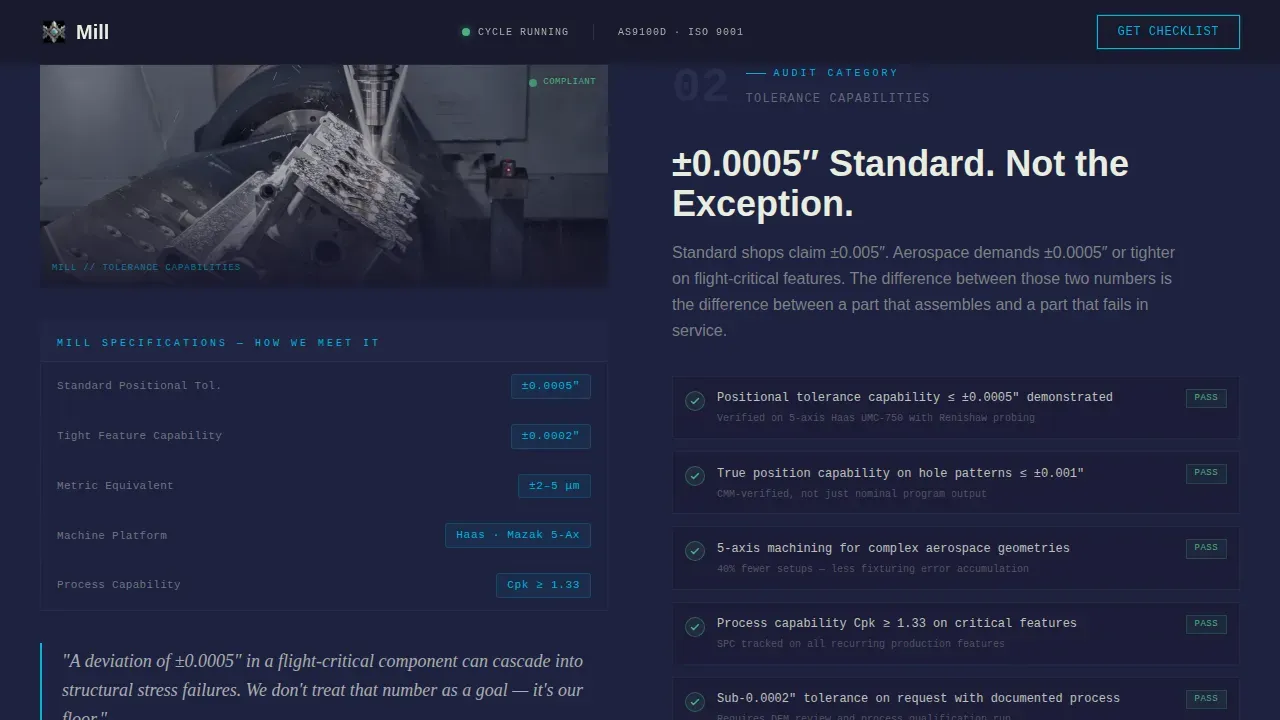 Metal & Steel Fabrication Reviews Website Template