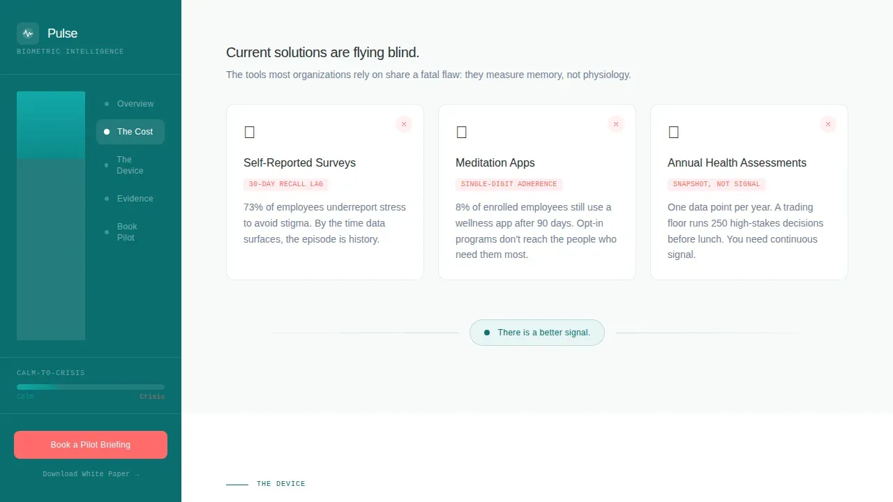 Wearable Stress Monitoring Landing Page Template