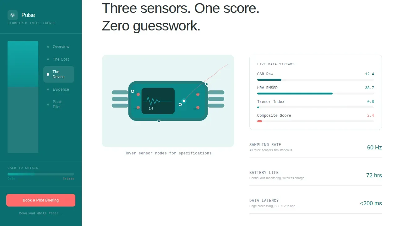Wearable Stress Monitoring Landing Page Template