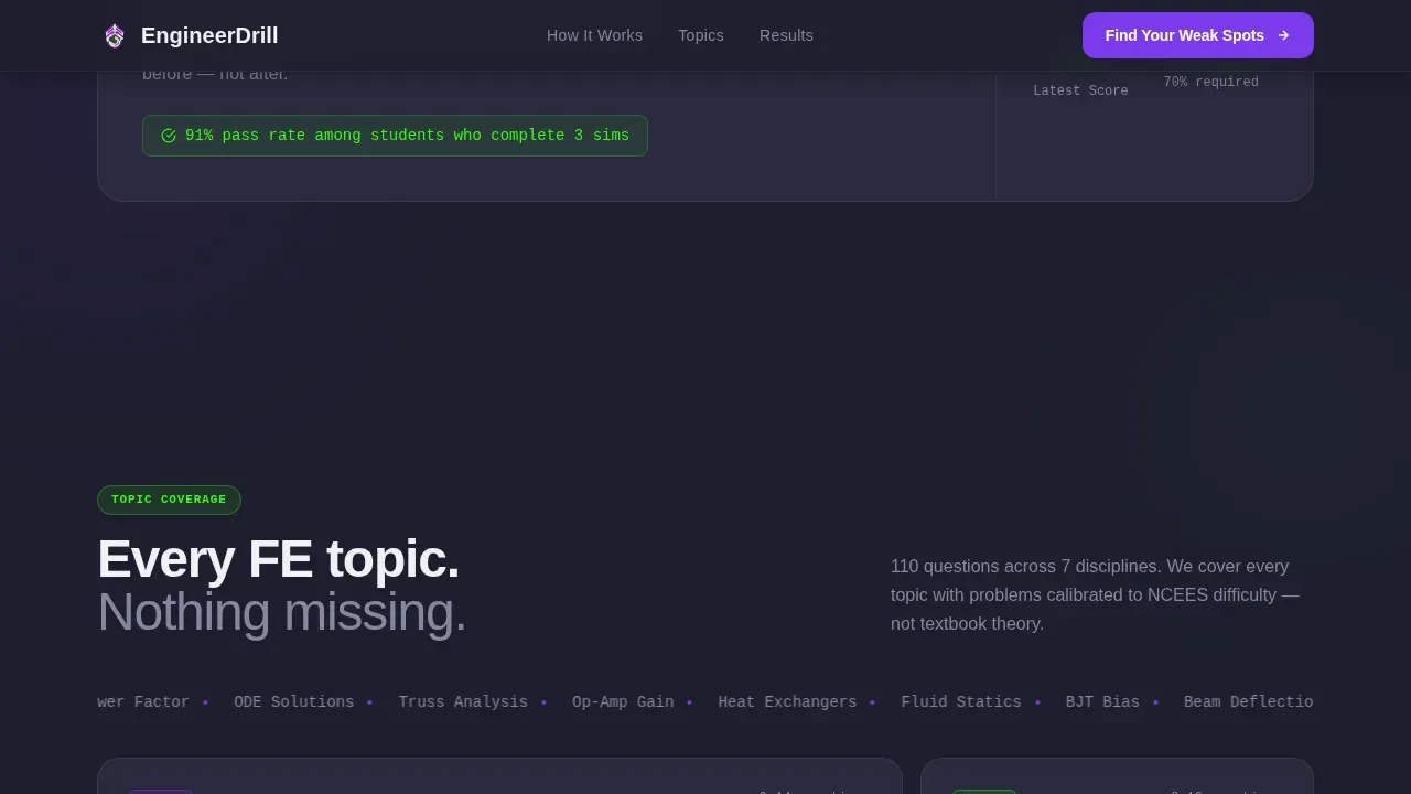 Engineering Education Professional Website Template