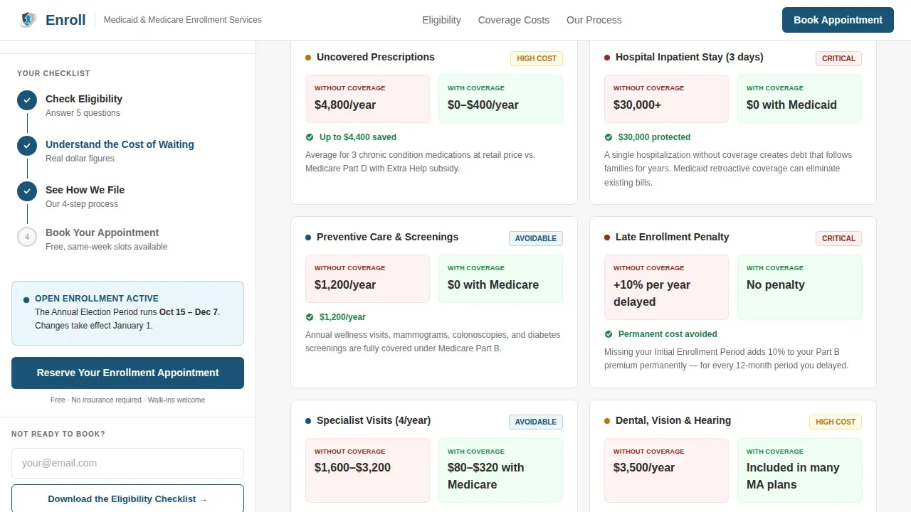 Medicaid Medicare Enrollment Landing Page Template
