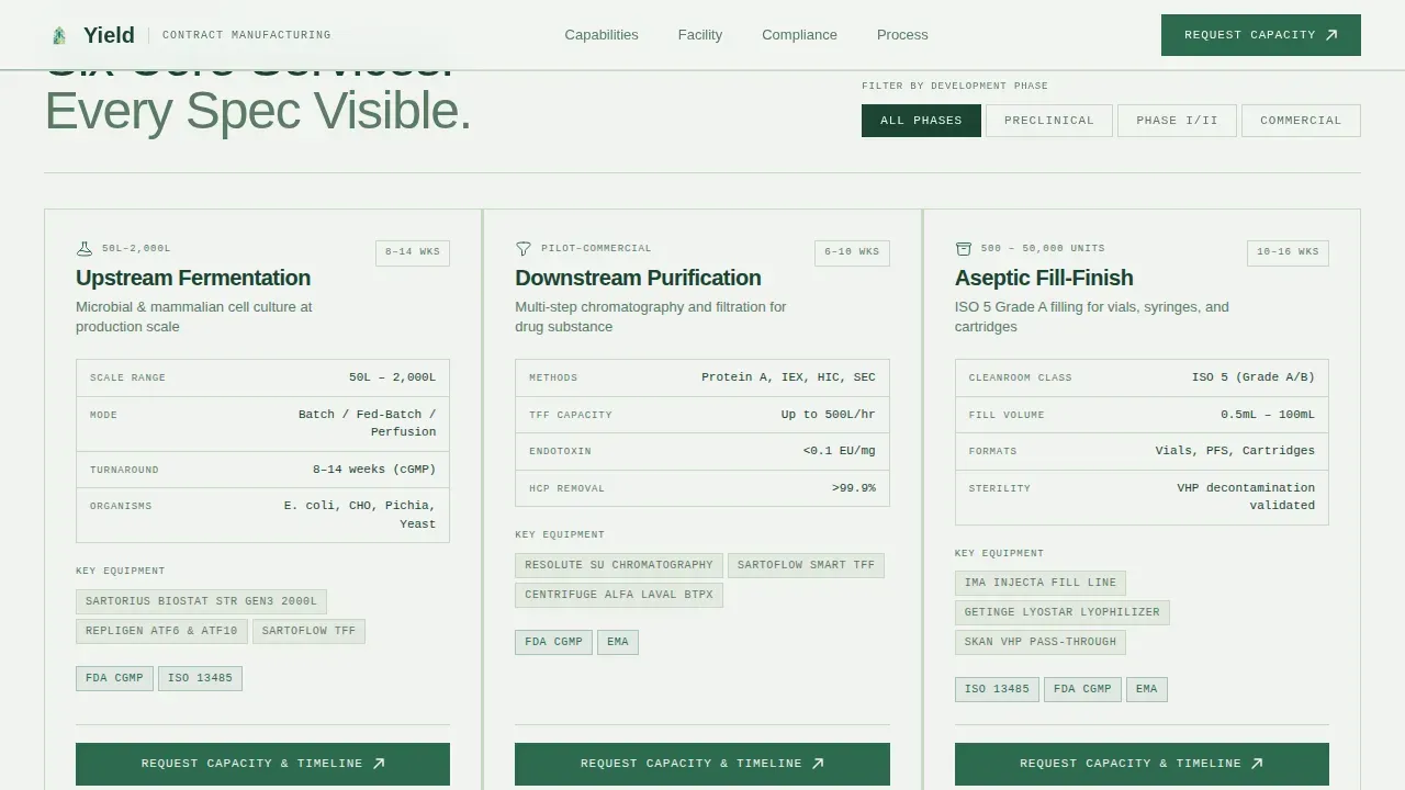 Chemical & Pharmaceutical Manufacturing Professional Website Template