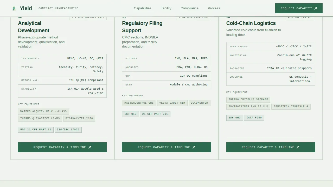 Chemical & Pharmaceutical Manufacturing Professional Website Template
