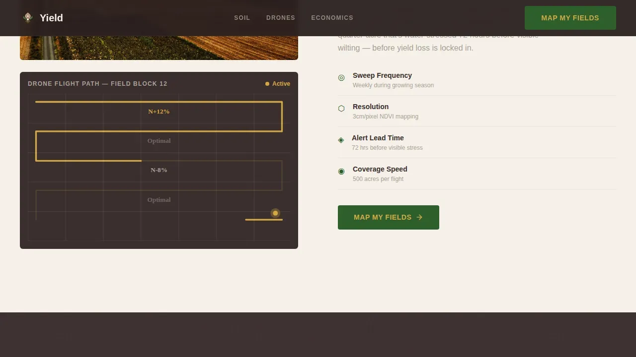 Precision Agriculture Platform Landing Page Template