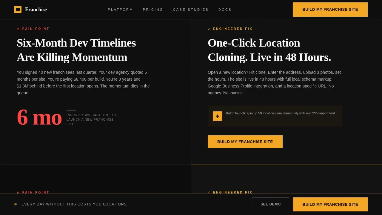 Franchise Digital Presence Directory Website Template