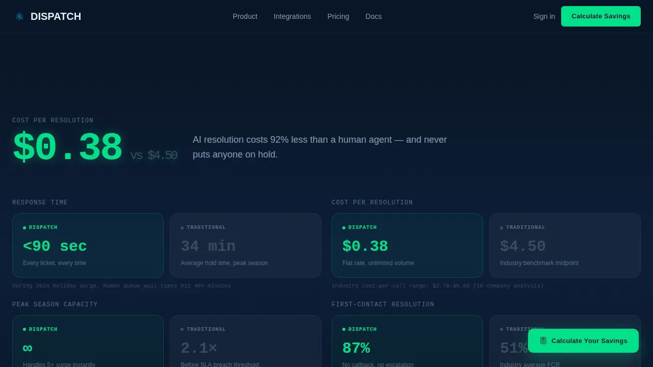 AI for Logistics Cost Calculator Website Template