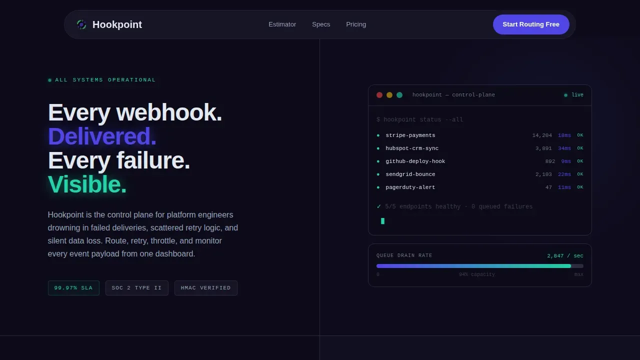Expert Micro-SaaS & Developer Tools Cost Estimator Website Template