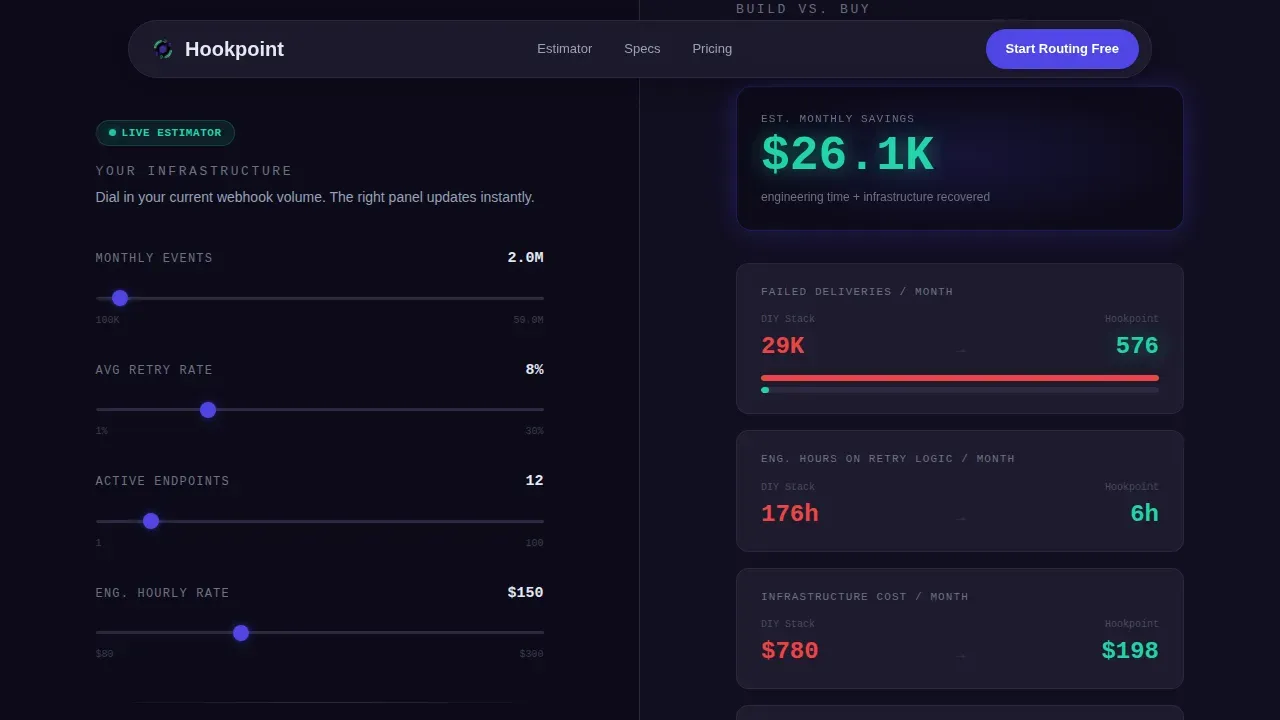 Expert Micro-SaaS & Developer Tools Cost Estimator Website Template