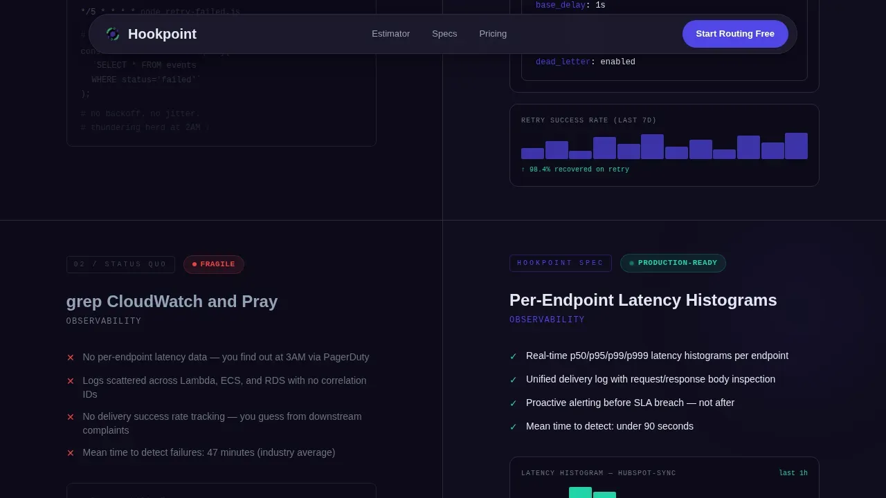 Expert Micro-SaaS & Developer Tools Cost Estimator Website Template
