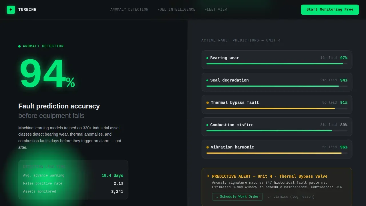 Real-Time Fleet Monitoring Software Landing Page Template