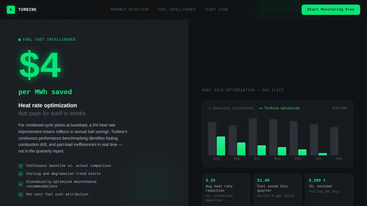 Real-Time Fleet Monitoring Software Landing Page Template