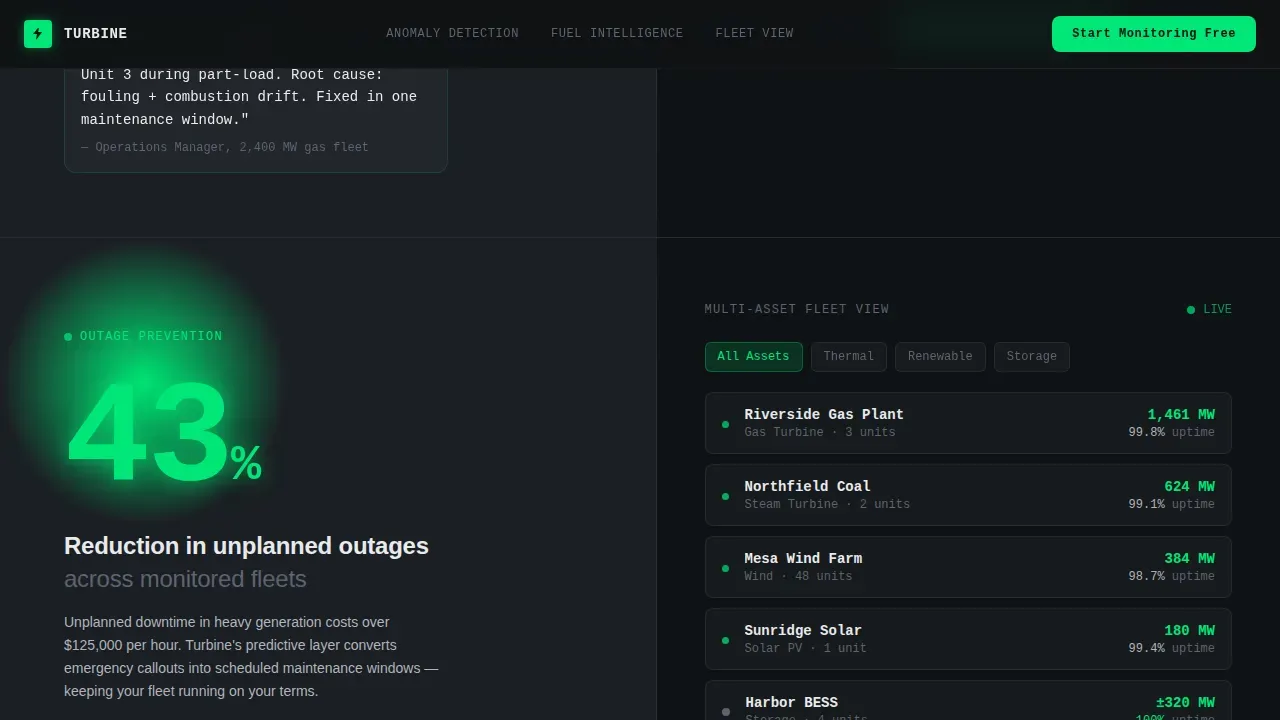 Real-Time Fleet Monitoring Software Landing Page Template