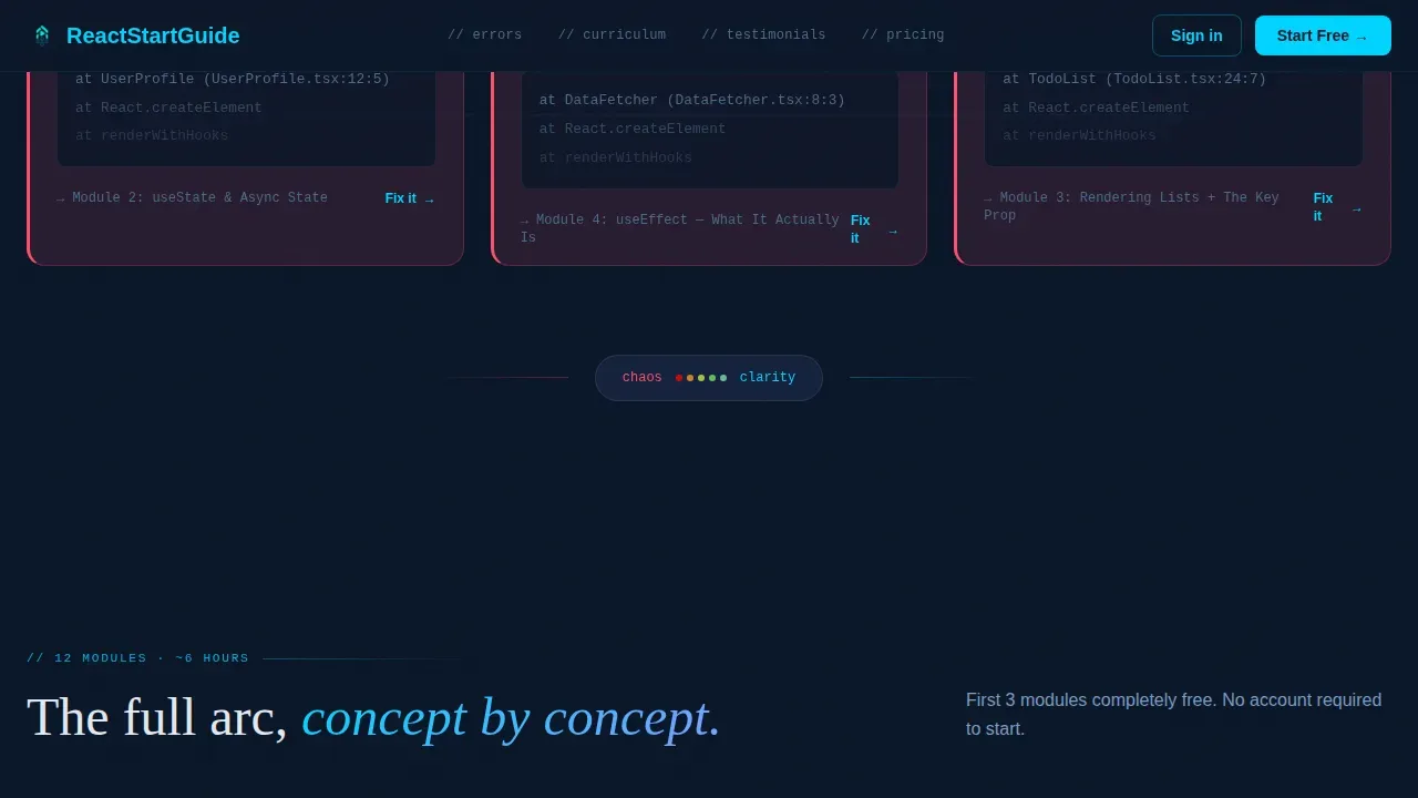 Midnight Dashboard Pro | Free Website Template | Rocket