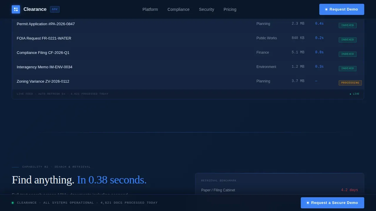Complete Government Software Privacy Policy & Terms Website Template