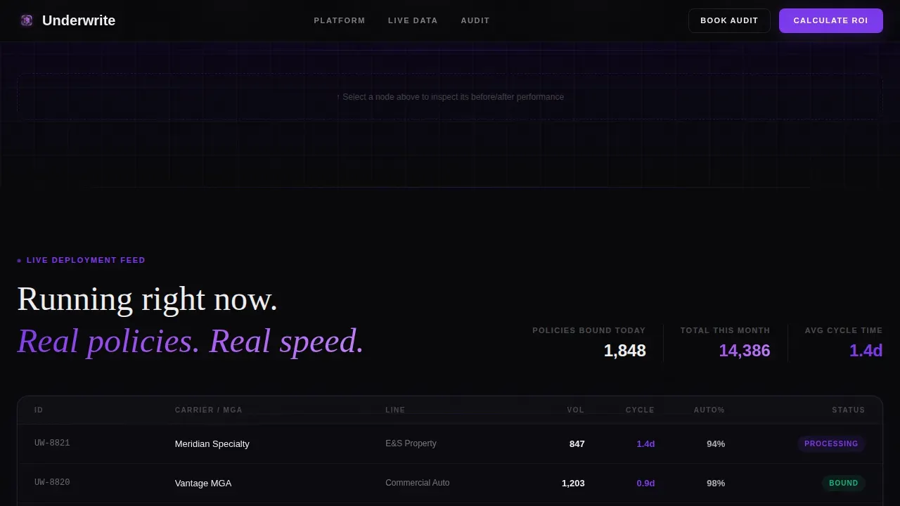Intelligent Insurance Operations Landing Page Template
