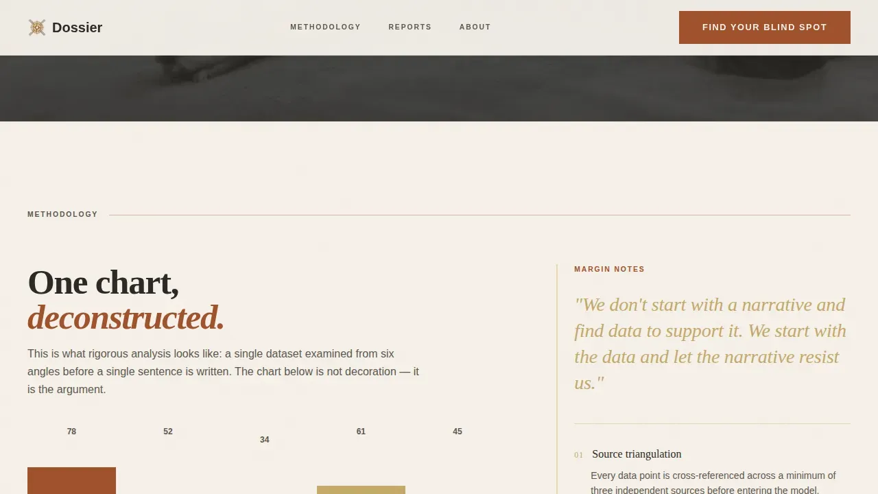 Comprehensive Pet Industry Landing Page Template