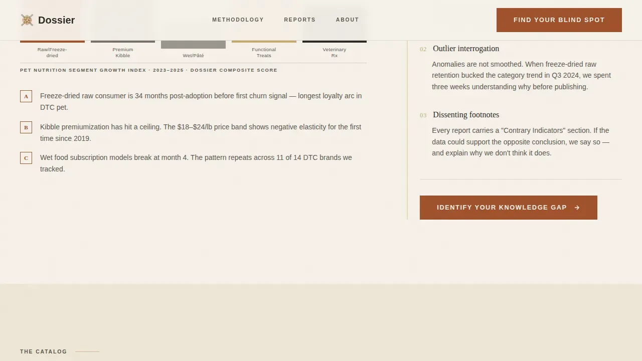 Comprehensive Pet Industry Landing Page Template
