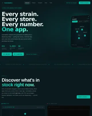 Smart Cannabis Analytics Landing Page Template