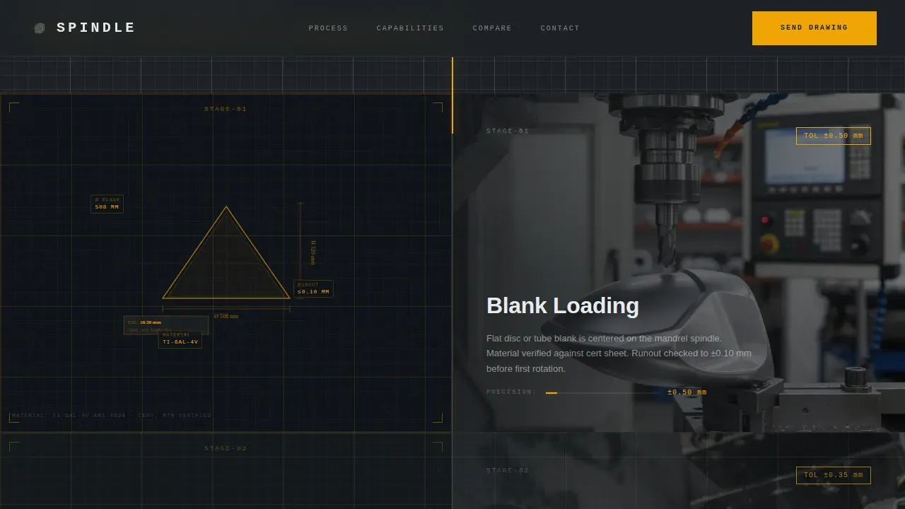 Expert Manufacturing Processes Comparison Website Template