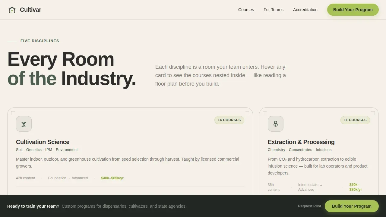 Cannabis Industry Education Website Template