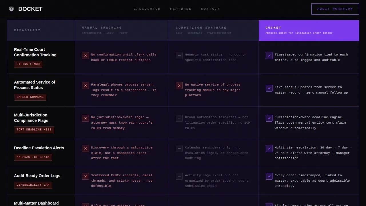 Bold Brutalist Law Firm Order Management Landing Page