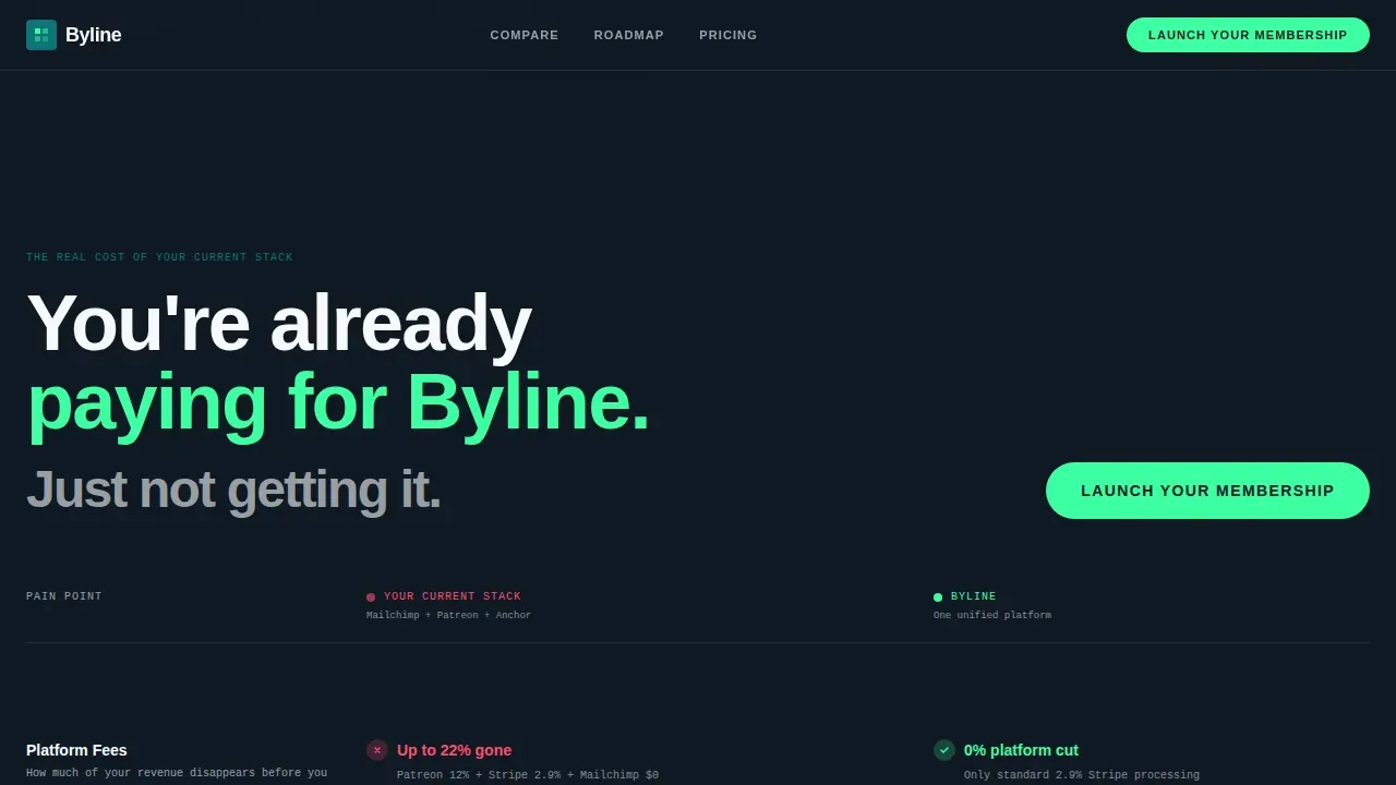 Live Membership Dashboard Landing Page Template