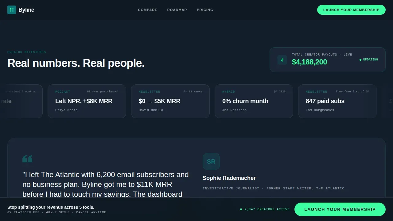 Live Membership Dashboard Landing Page Template